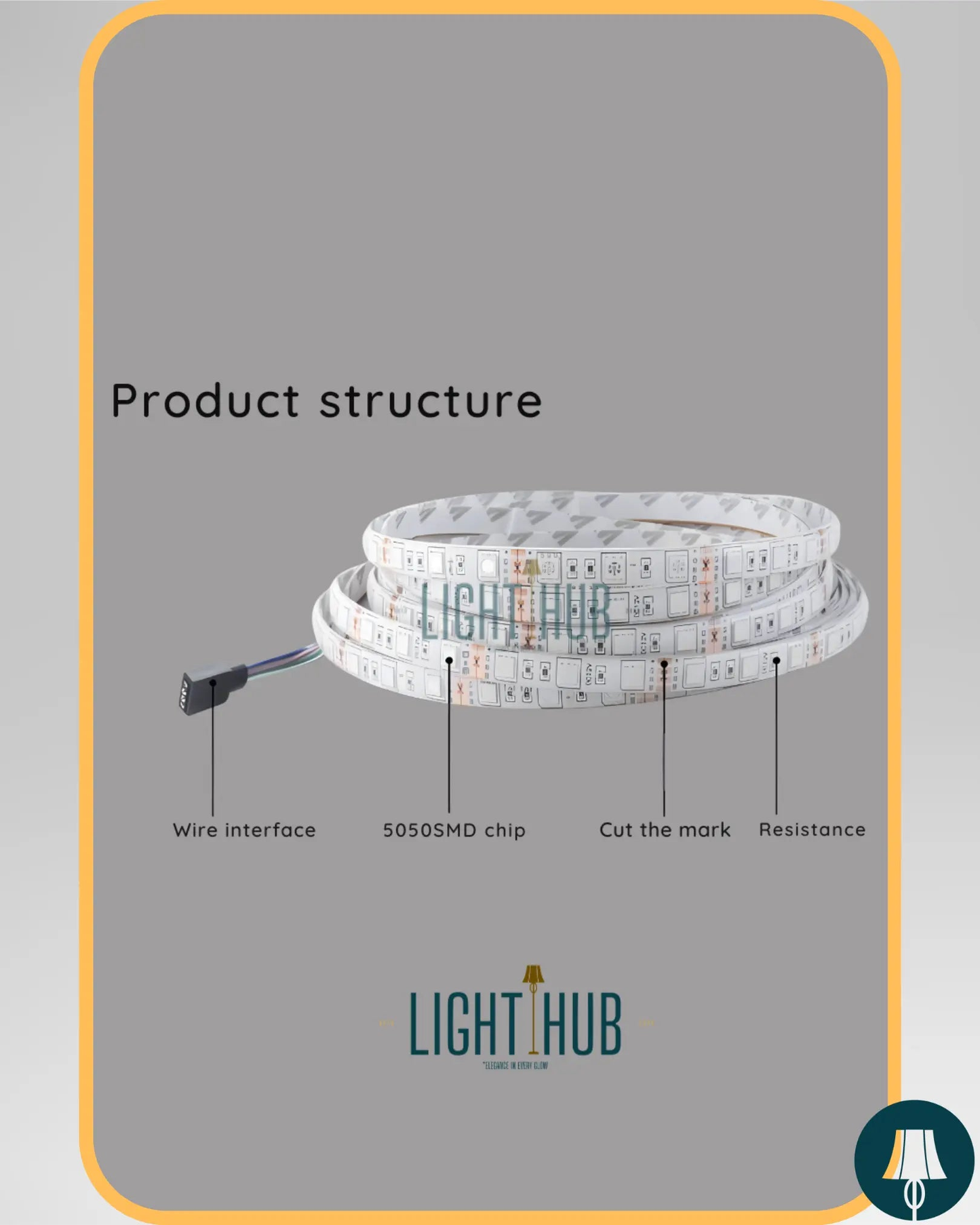Kit Ruban LED 5050 RGB 5M – Haute Performance Lumineuse – Contrôle à Distance & Installation Facile - "LIGHT HUB"
