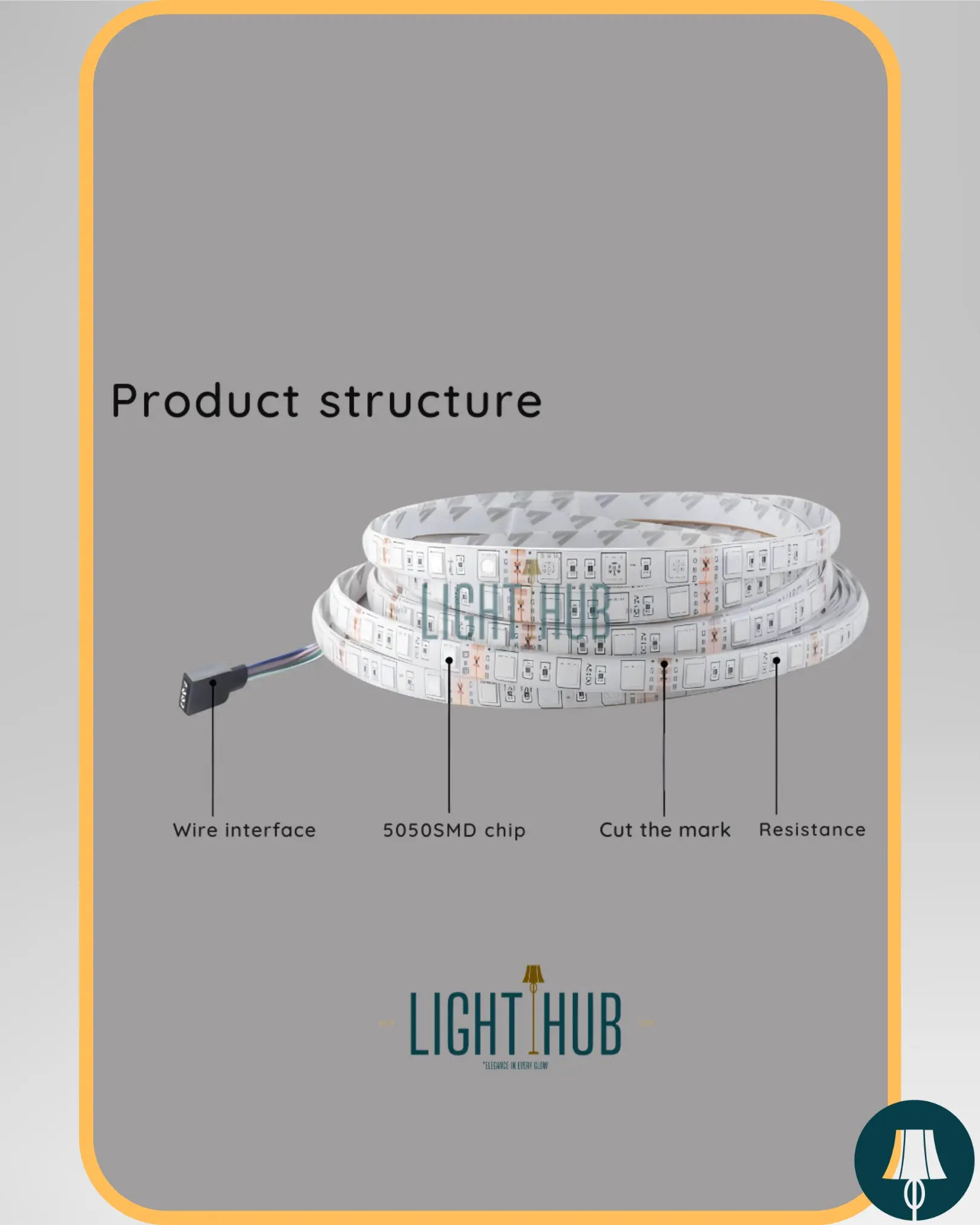 Kit Ruban LED 5050 RGB 5M – Haute Performance Lumineuse – Contrôle à Distance & Installation Facile - "LIGHT HUB"