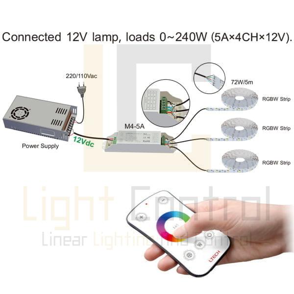 LC-TUYARGBCCT PACK SMART LED CONTROLEUR RGBCCT RF+WIFI